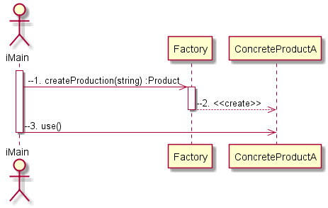simple-factory-2.png