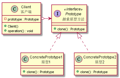 prototype-1.png